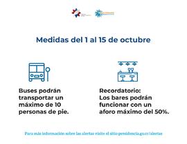Afiches de medidas de salubridad