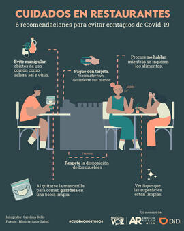 Afiche titulado Cuidados en restaurantes