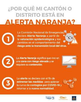 Afiche titulado ¿Por qué mi cantón o distrito está en alerta naranja? esto en el contexto de la p...