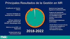 Infografía sobre los principales resultados de la gestión en Mejora Regulatoria