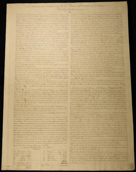 Manuscrito de la Gobernación interina de Juan Manuel de Cañas y datos relativos a la independencia