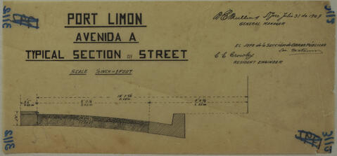 Open original Document numérique
