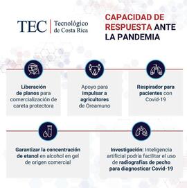 Afiche titulado Capacidad de respuesta ante la pandemia en relación a los aportes realizados por ...