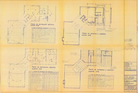 Open original Document numérique