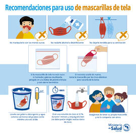 Afiche titulado Recomendaciones para uso de mascarilla de tela esto en relación con la crisis ant...