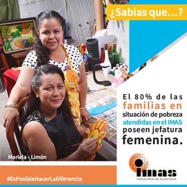 Afiches de promoción sobre programas sociales del IMAS.