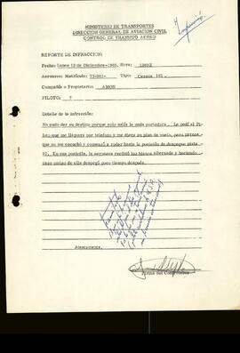 Expediente del accidente ocurrido a la aeronave TI-381-C. Propiedad de Amón. No indica lugar. Con...