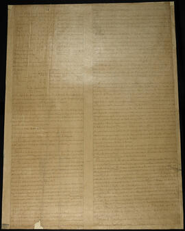 Manuscrito con observaciones astronómicas y meteorológicas de Costa Rica