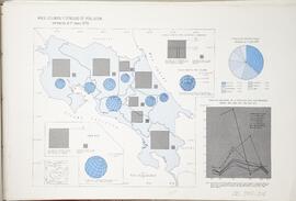 Mapa de Costa Rica, según Área, volumen y densidad de poblaciónestimación al 1º de enero 1979. En...