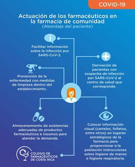 Afiche titulado Actuación de los farmacéuticos en farmacia comunidad en referencia al abordaje de...
