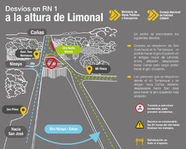 Volante para redes sociales con el detalle de los desvíos en RN 1 a la altura de Limonal por la a...