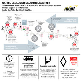 Volante para redes sociales con detalles de funcionamiento carril exclusivo para autobuses en San...