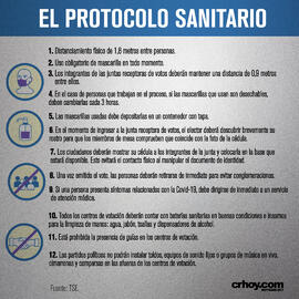 Volante sobre el protocolo sanitario para las elecciones nacionales del 2022