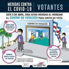 Infografía sobre las medidas contra el Covid-19 para las personas votantes durante la segunda ron...