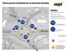 Volante para redes sociales con detalles sobre el cierre parcial en rotonda Garantías Sociales de...