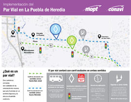 Volante para redes sociales con detalles de funcionamiento y definición del par vial en La Puebla...