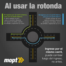 Volantes para redes sociales sobre la correcta circulación al ingresar o salir de las rotondas