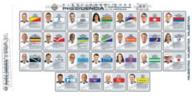 Papeleta para la elección de la presidencia y vicepresidencias de la República de la primera rond...